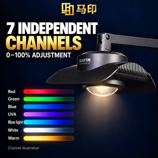 MAYIN T MAX Smart Aquarium LED Spotlight – 150 W