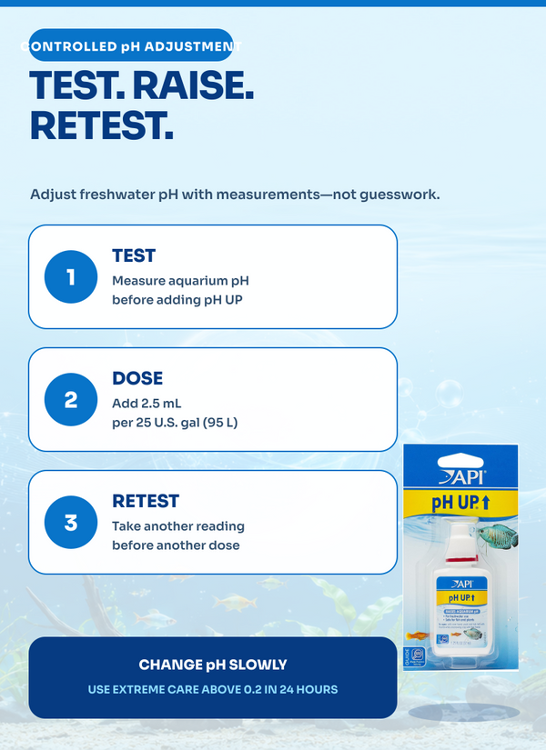 API pH Up 1.25 oz, Aquarium pH Adjuster, Buffer, for Fish, Tanks