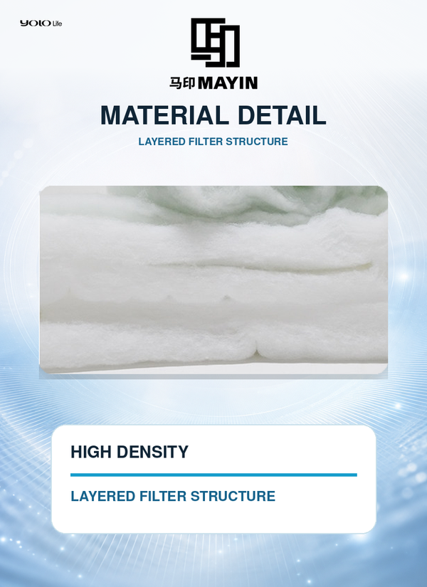 Mayin Aquarium Filter Media Ceramic Bio Balls