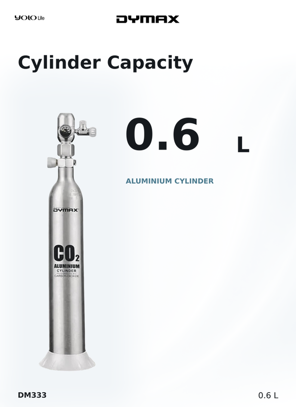 Dymax CO2 Aluminium Starter Kit 0.6 L
