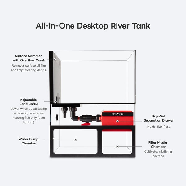 NINEWOOD 45C Aquarium - 450 × 300 × 560 mm