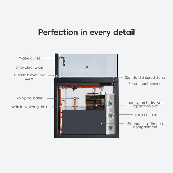 M7 1600 mm Aquarium & Cabinet – Black Frame