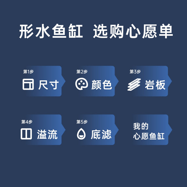 https://storage.googleapis.com/shophub-dev-public/orgs/23978ad6-e112-475b-84af-1f69693c01df/media/2026/06/21/O1CN012ObglW1FcFvi8zJdk_!!2218478850507.jpg