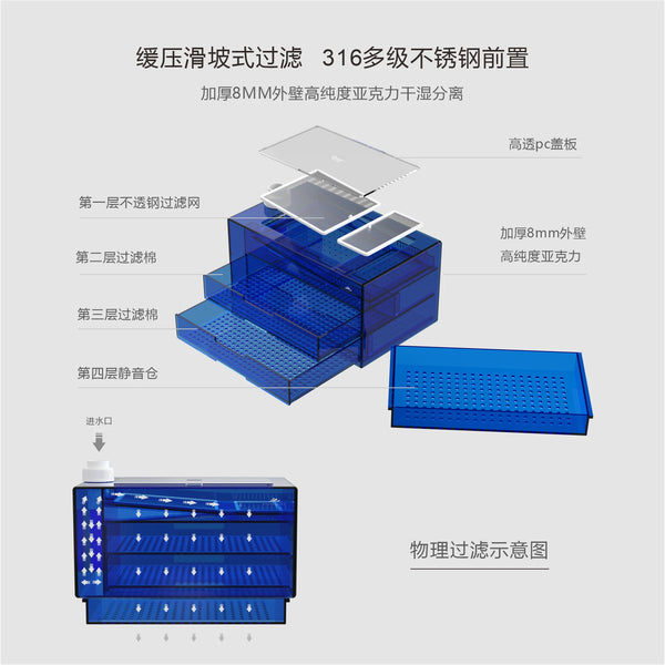 https://img.alicdn.com/imgextra/i2/2218478850507/O1CN01Urh7sA1FcFtlLxiVs_!!2218478850507.jpg