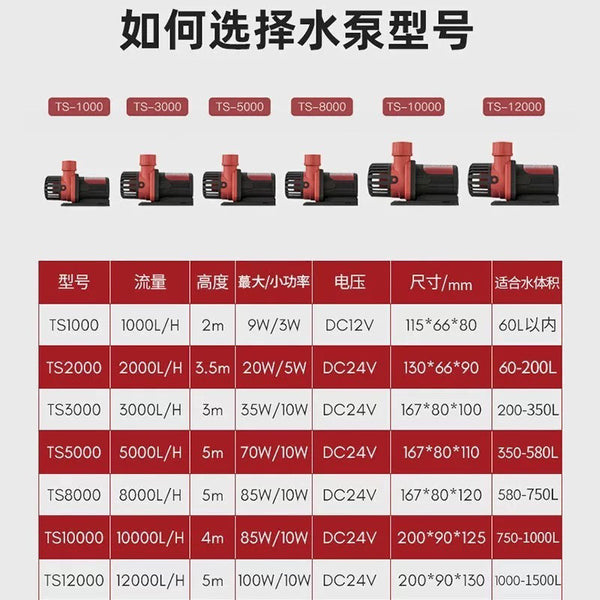 https://storage.googleapis.com/shophub-dev-public/orgs/23978ad6-e112-475b-84af-1f69693c01df/media/2026/06/25/O1CN01oOzs0j1xjRAUqqtJm_!!4203226479.jpg