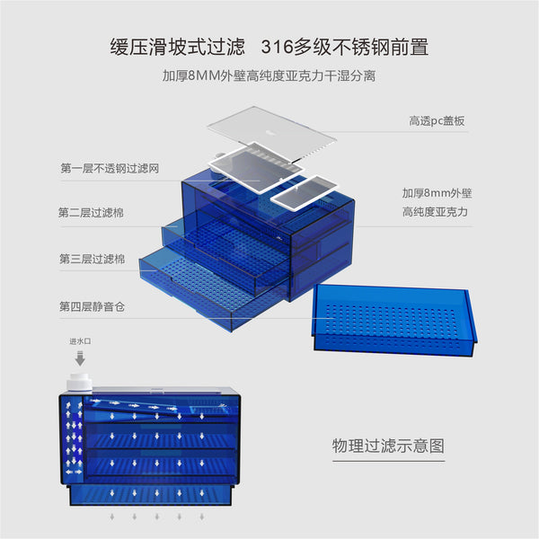 https://storage.googleapis.com/shophub-dev-public/orgs/23978ad6-e112-475b-84af-1f69693c01df/media/2026/06/21/O1CN01vsJaPS1FcFtkMpabm_!!2218478850507.jpg