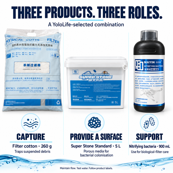 Three MAYIN products with separate roles: capture particles, provide biofilm surfaces and support filter care