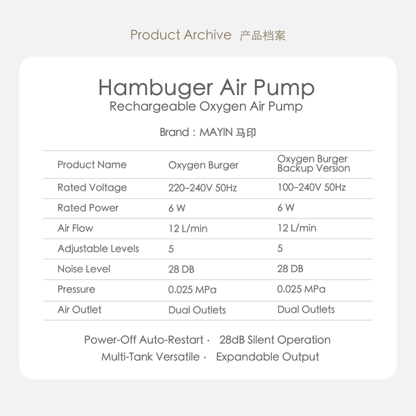 Mayin Oxygen Burger, Air Pump, Aerator, Pump, for Fish, Plants, Tanks
