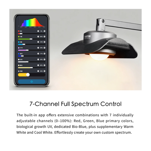 Mayin Aquarium LED, Full Spectrum Tank Lamp, Fish Light for Plants