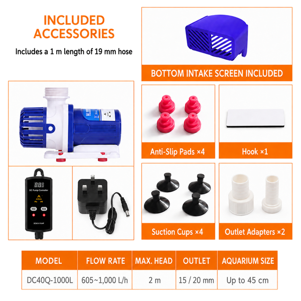 ZKSJ DC40Q-1000L DC Aquarium Return & Wave Pump – 1,000 L/h
