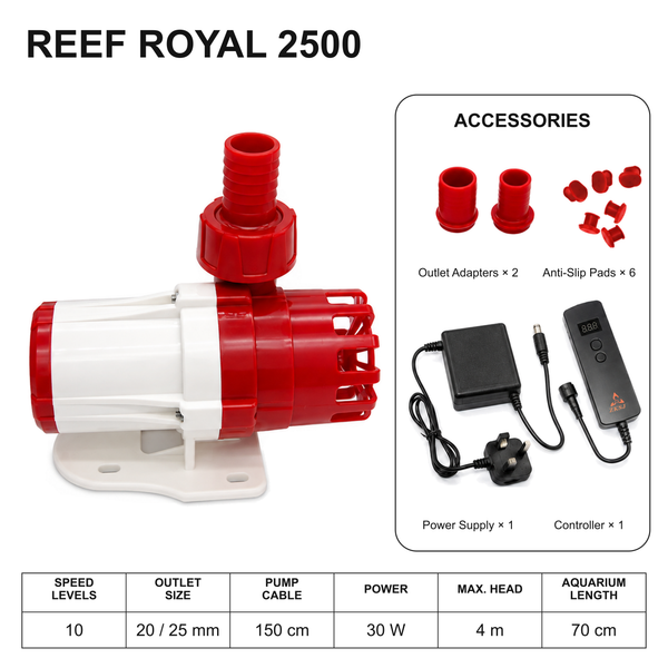 ZKSJ Reef Royal 2500 pump with power supply, controller and fittings